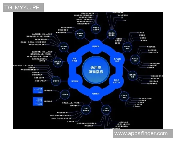 前期小规模团战频繁分析师解读版本趋势与游戏策略变化