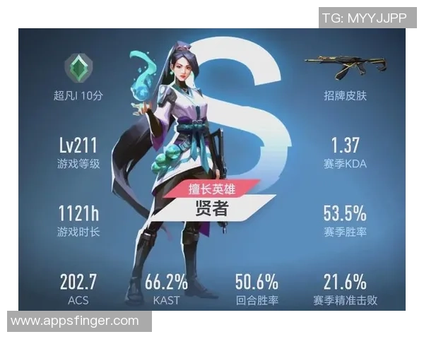 经典对局与传奇选手的无畏契约之旅探索与回顾 经典对局与传奇选手的无畏契约之旅探索与回顾